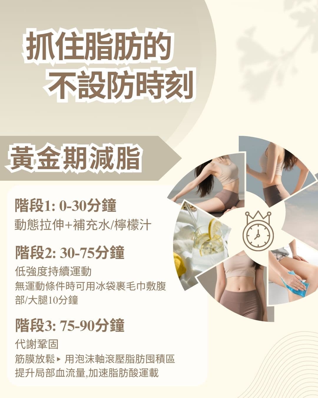 黃金期減脂三個階段