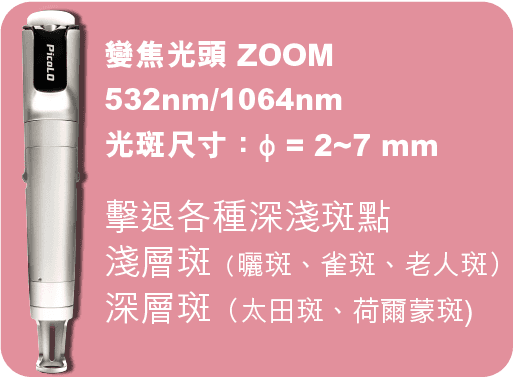 雙波瞬間提亮