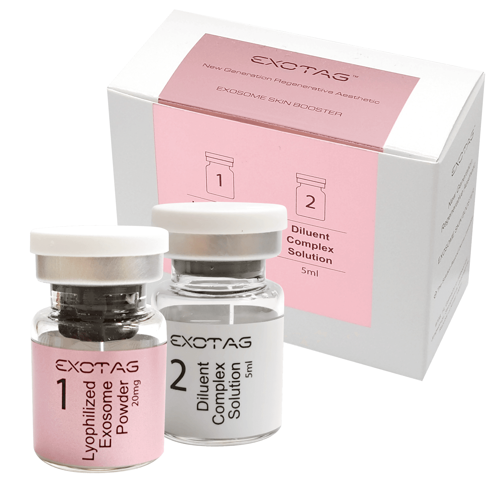 Exosome 進一步修復 增生膠原