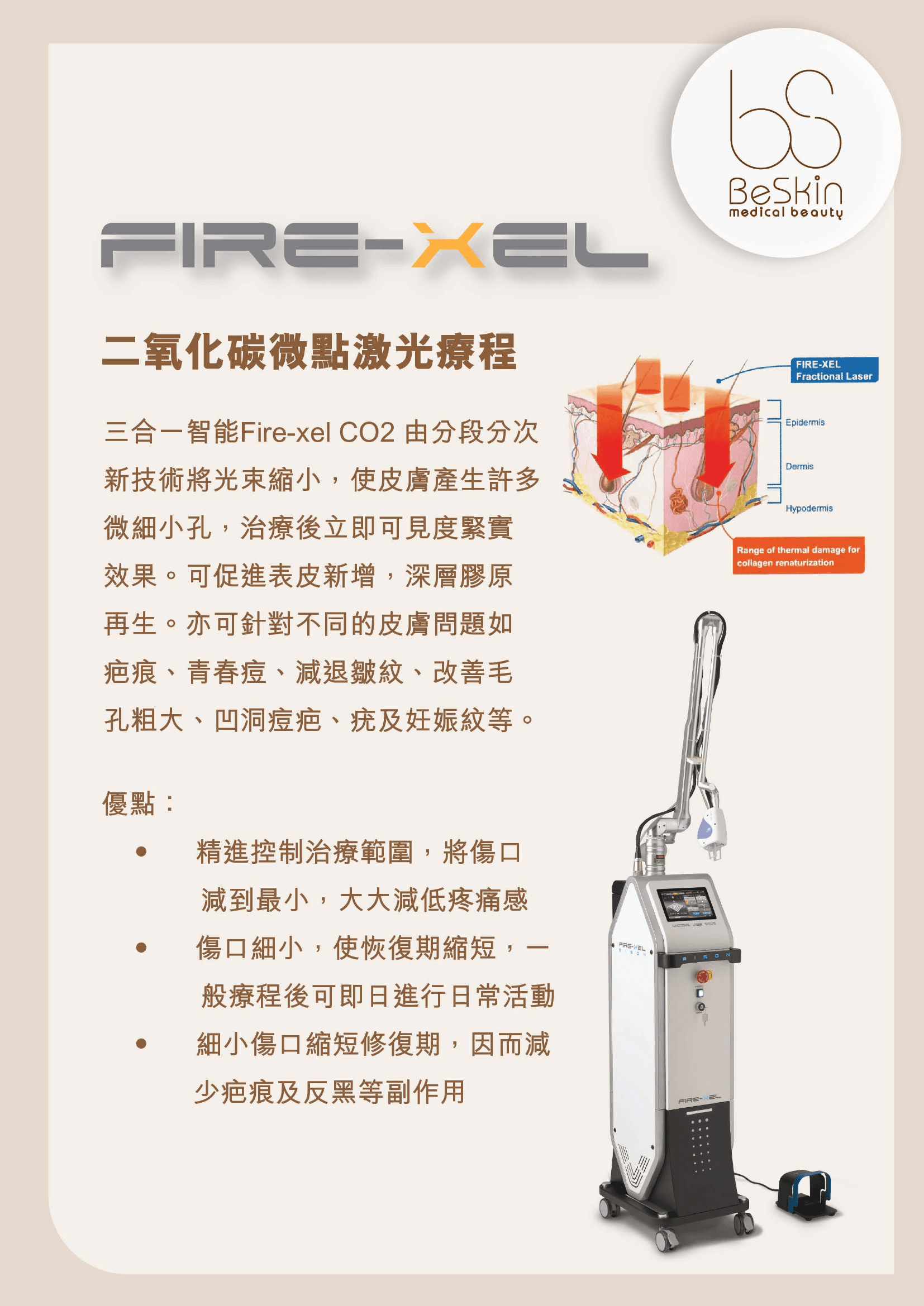 FIRE-xEL CO₂ 微點激光儀器