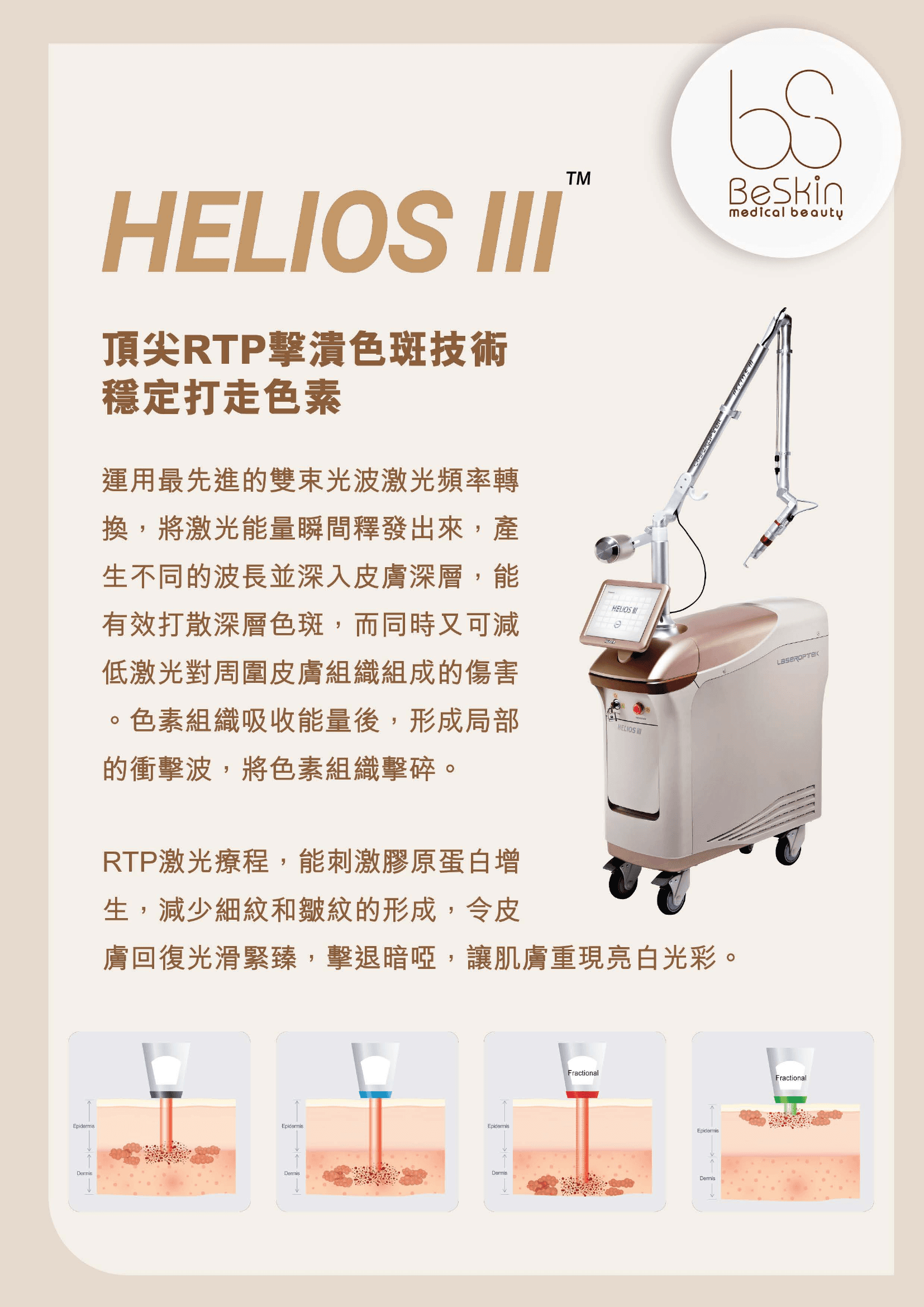 HELIOS III RTP 激光儀器