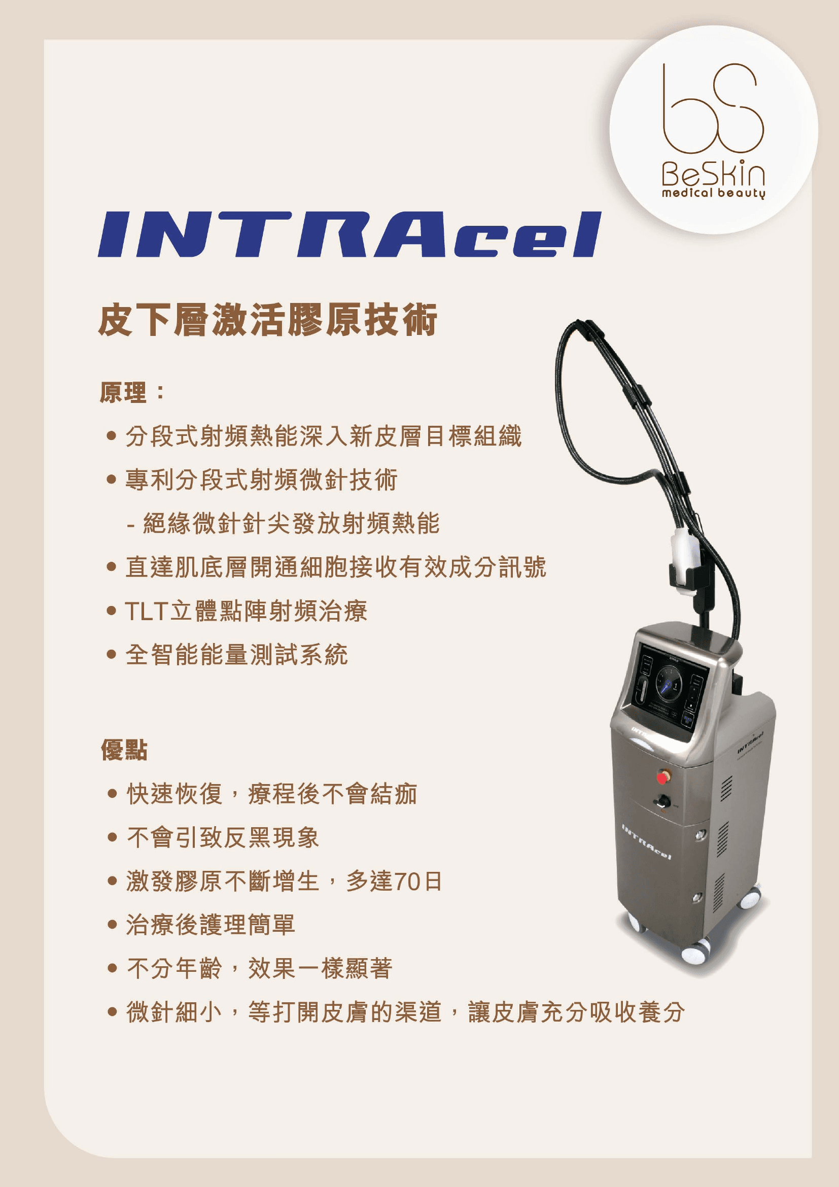INTRAcel 射頻微針可用於毛孔凹凸紋理評估