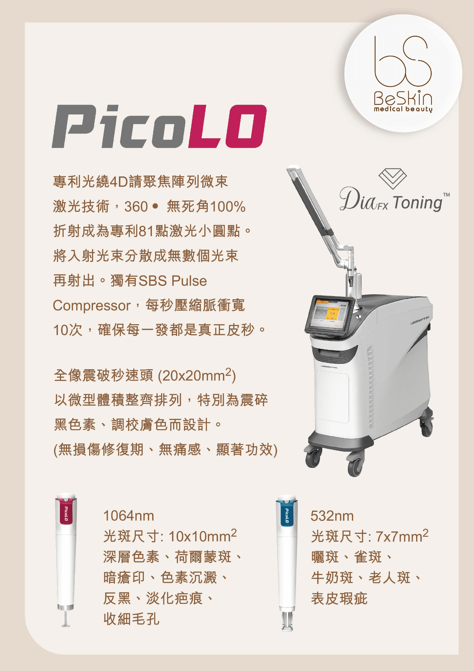 PicoLO 皮秒激光儀器