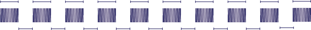 IPRS 十段式脈衝 RF on off 示意