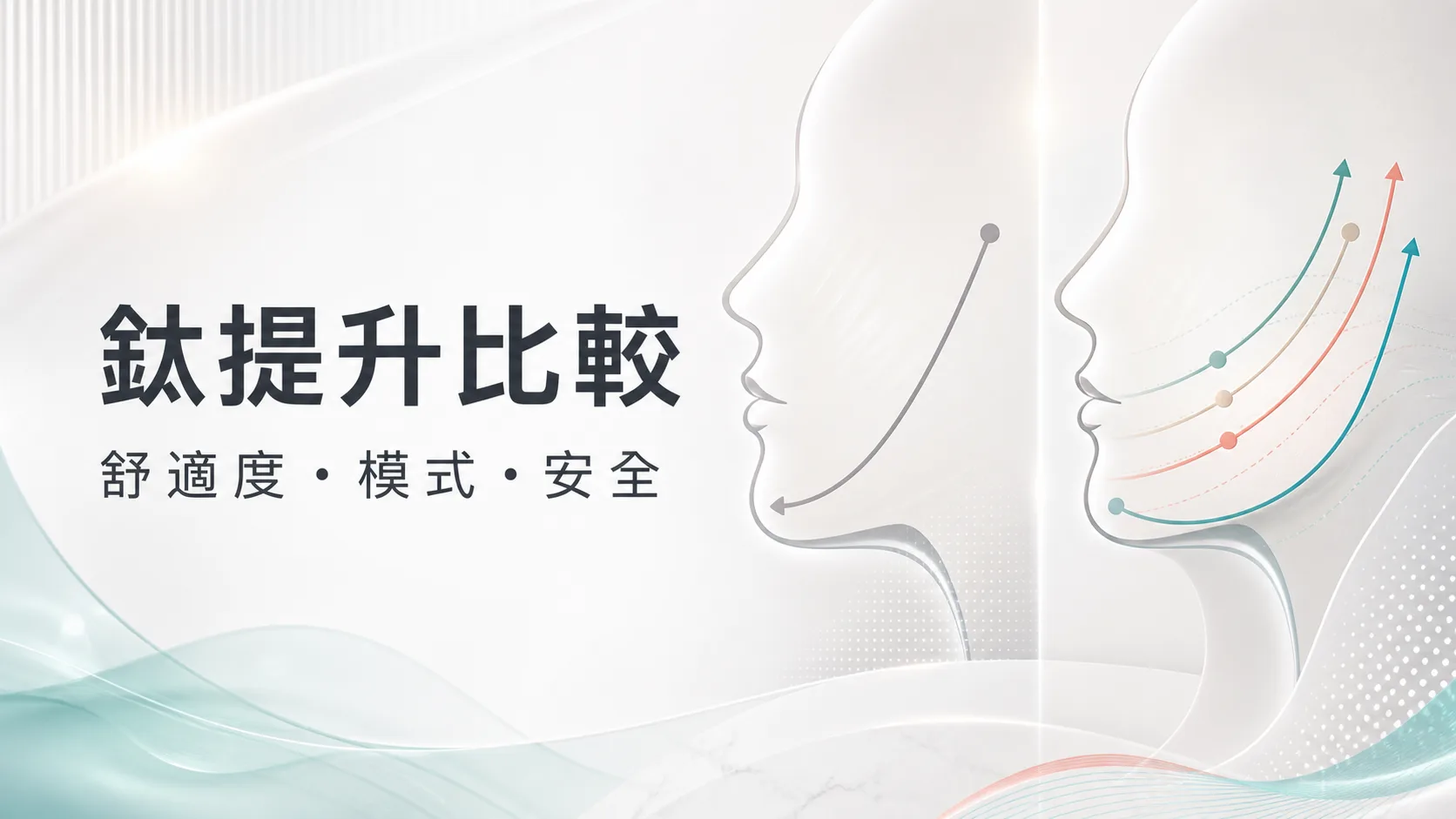 鈦提升比較舒適度模式安全文章封面
