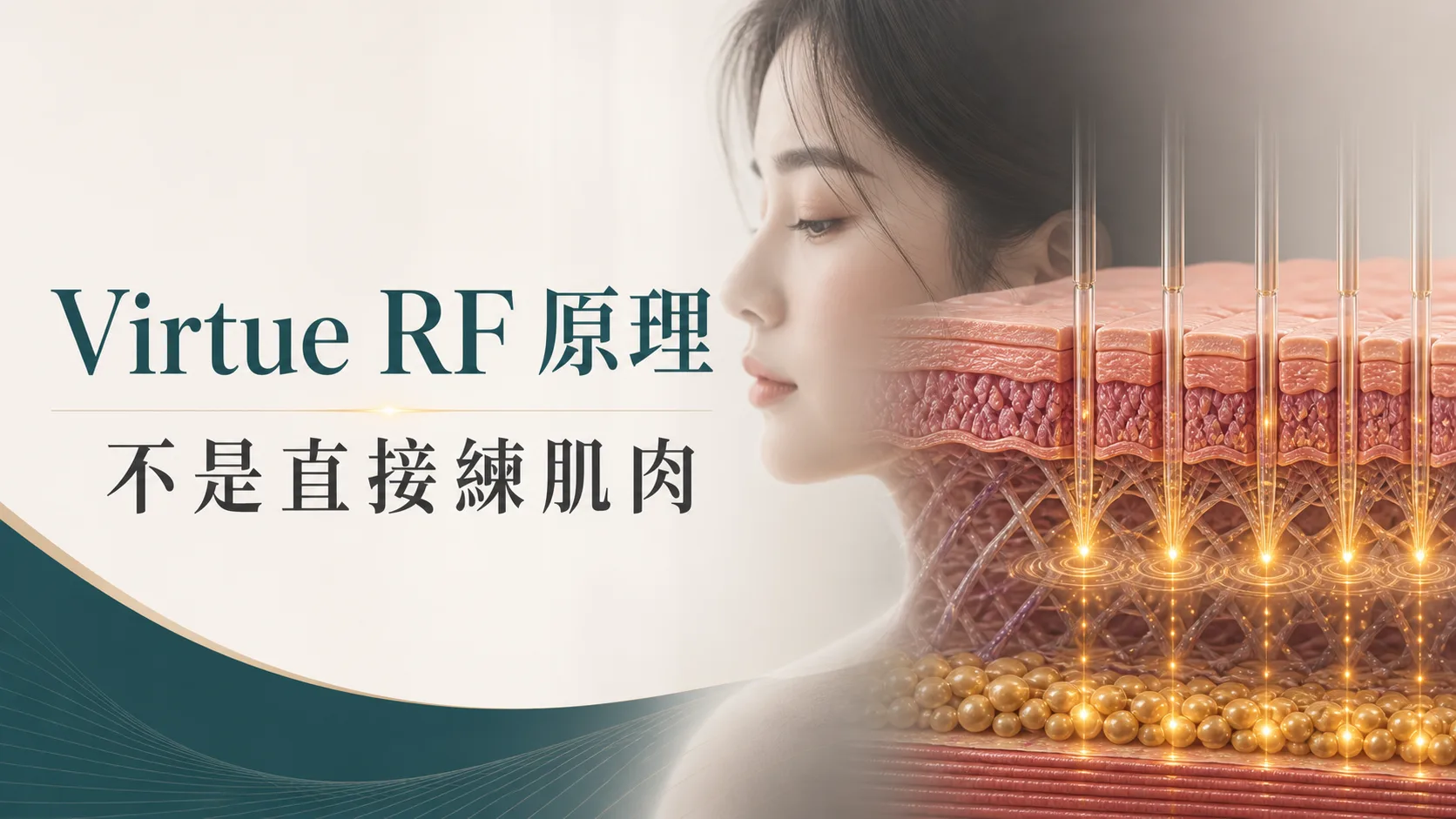 Virtue RF 原理,不是直接練肌肉,解釋射頻微針分層作用的文章封面