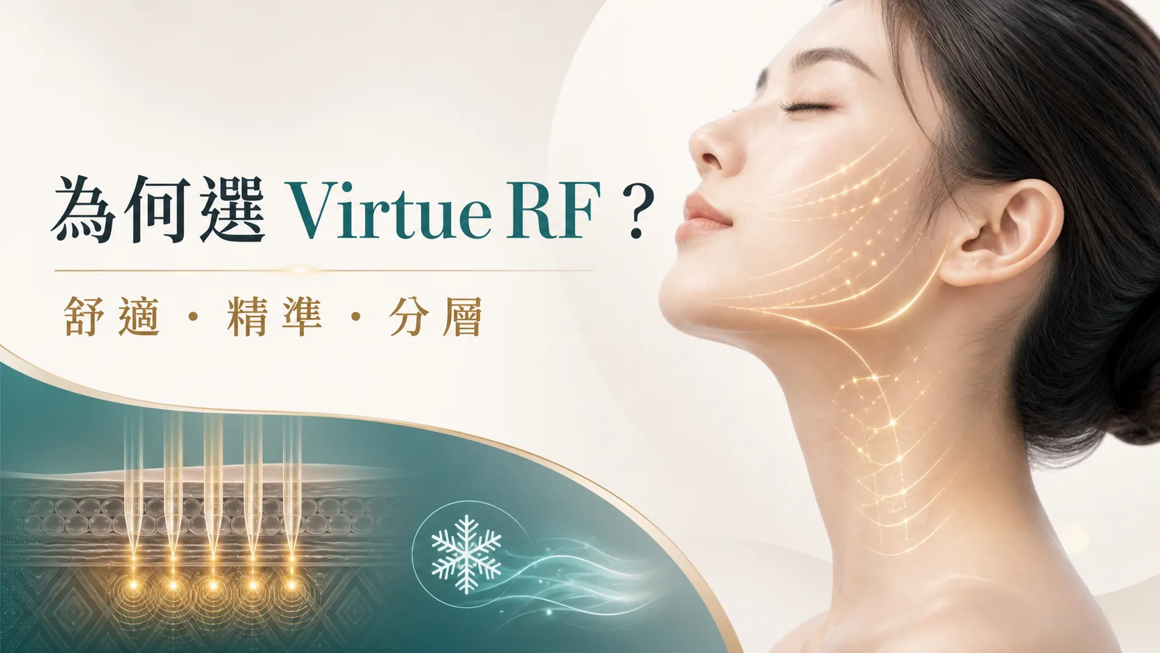為何選 Virtue RF,舒適、精準、分層的射頻微針療程文章封面