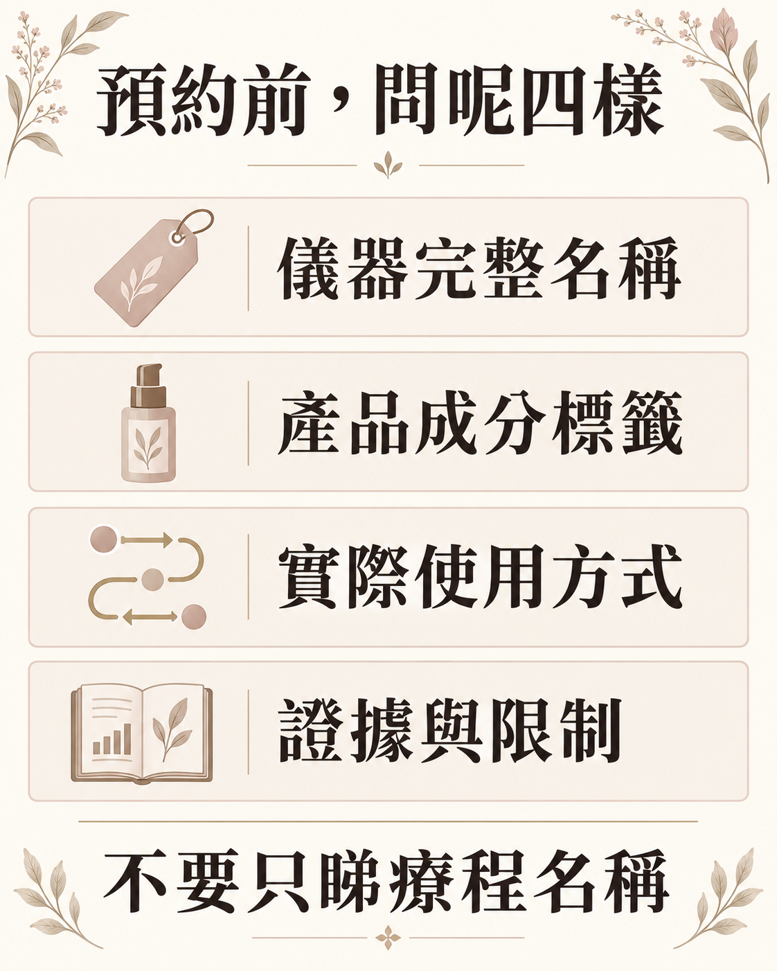 預約前確認儀器、產品標籤、使用方式及研究限制的四項清單