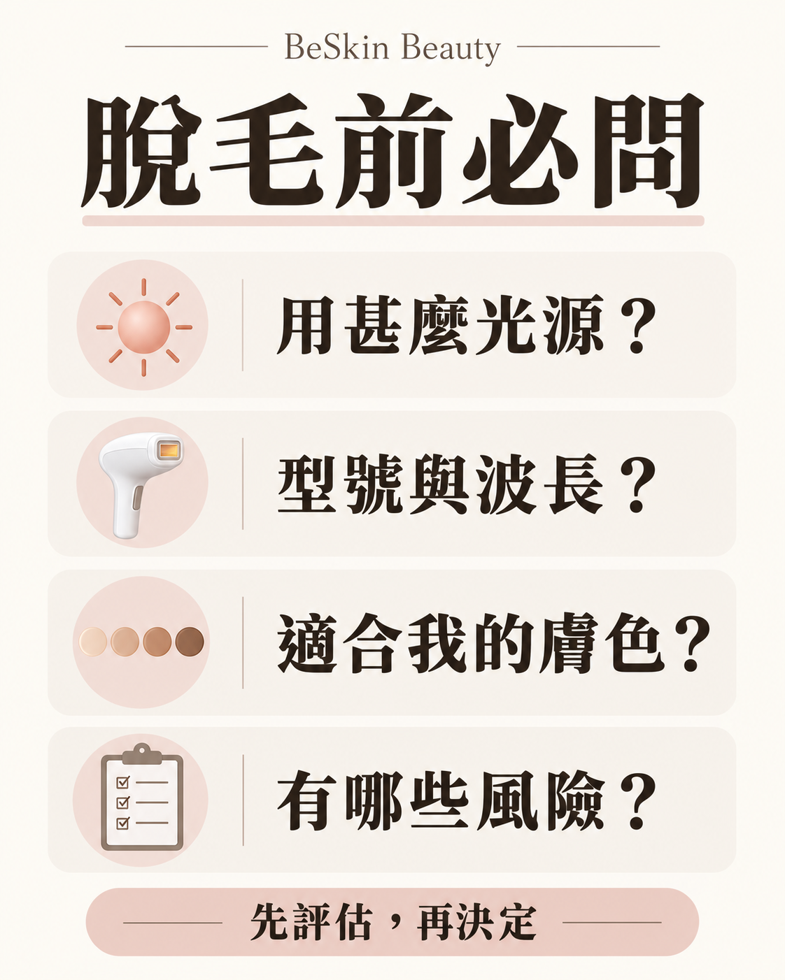 脫毛面診前核對光源、型號波長、膚色適合度及風險的四項問題