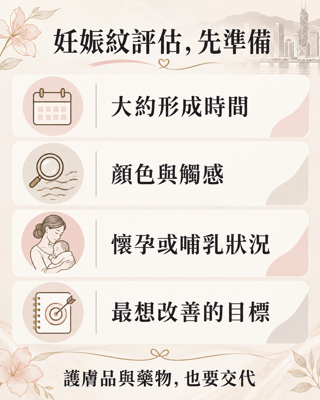 妊娠紋評估清單:形成時間、顏色與觸感、孕哺狀況及想改善的目標
