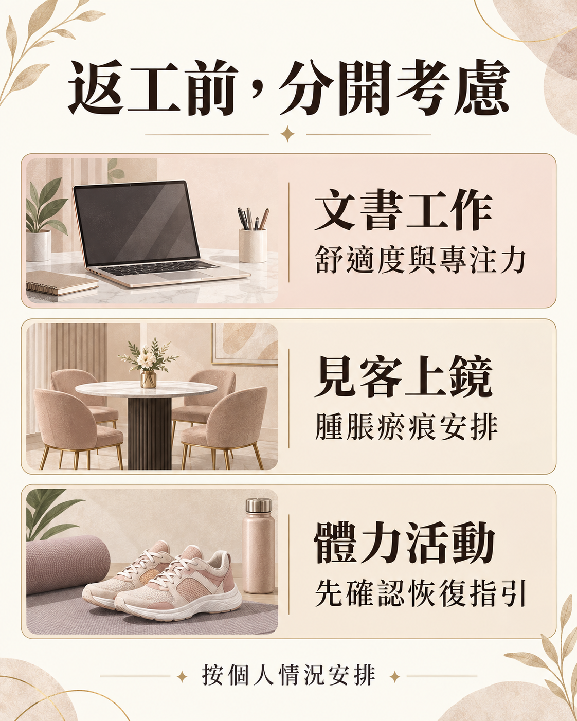 文書工作、見客上鏡及體力活動有不同的埋線恢復考量